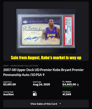 Load image into Gallery viewer, Group Break # 1018 - Kobe Bryant Auto Chase
