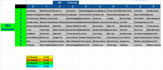 BIG GAME LX - Squares (10,000 Store Credit Prize Pool)