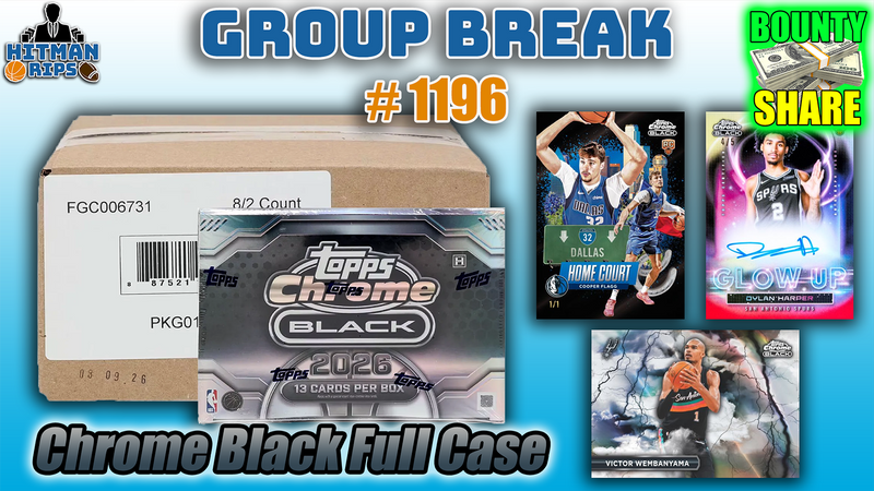 Group Break # 1196 - Chrome Black Full Case