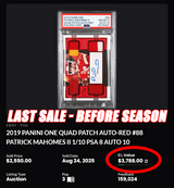 Group Break # 1231 - Mahomes Patch Auto